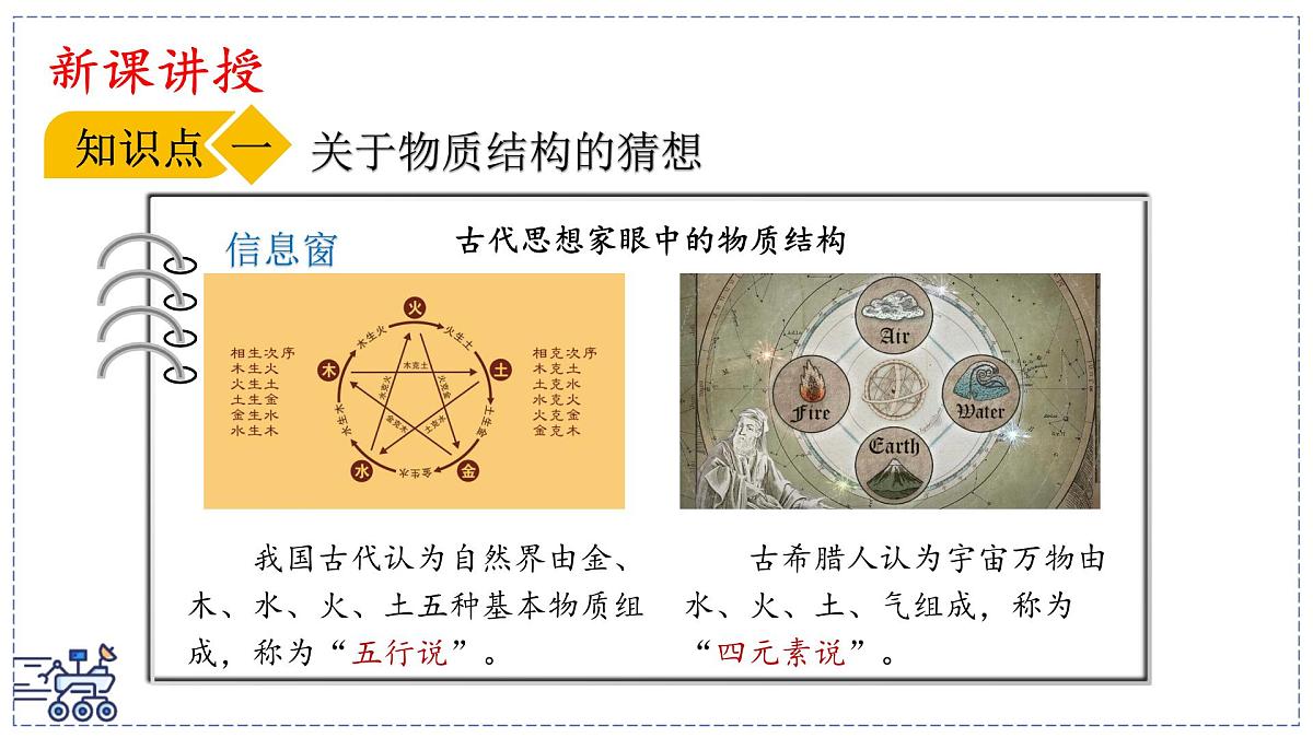 2024-2025学年沪粤版物理八年级下册 10.1 探索微观 课件第3页