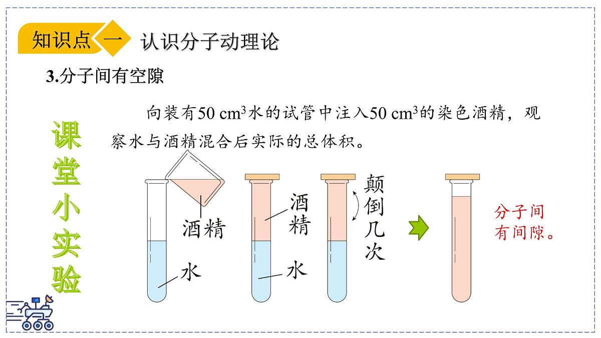 2024-2025学年沪粤版物理八年级下册 10.2 分子动理论的初步知识（课件）(1)第6页