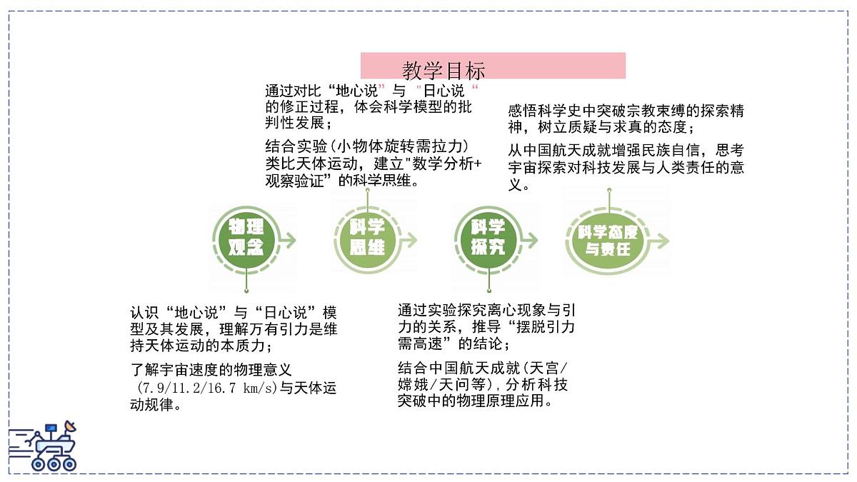 2024-2025学年沪粤版物理八年级下册 10.3 探索宇宙 课件第3页