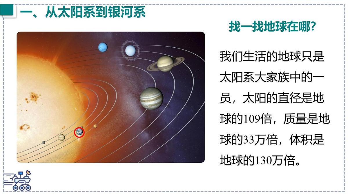 2024-2025学年沪粤版物理八年级下册 10.4 浩瀚的宇宙 课件第3页