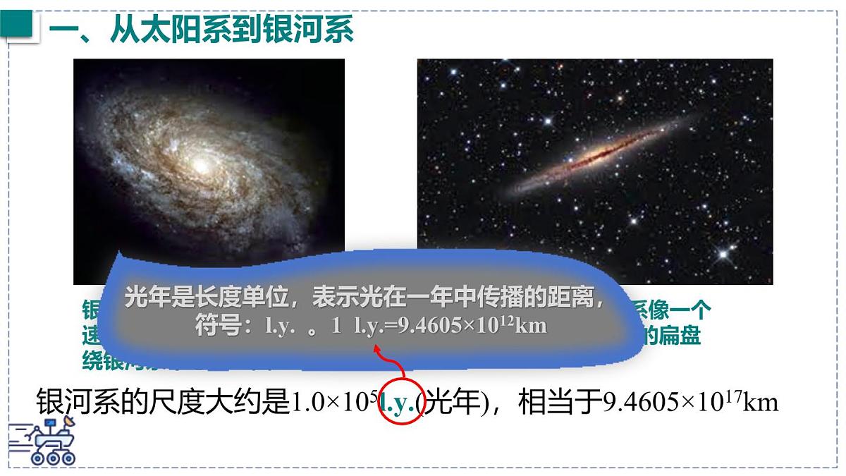 2024-2025学年沪粤版物理八年级下册 10.4 浩瀚的宇宙 课件第6页