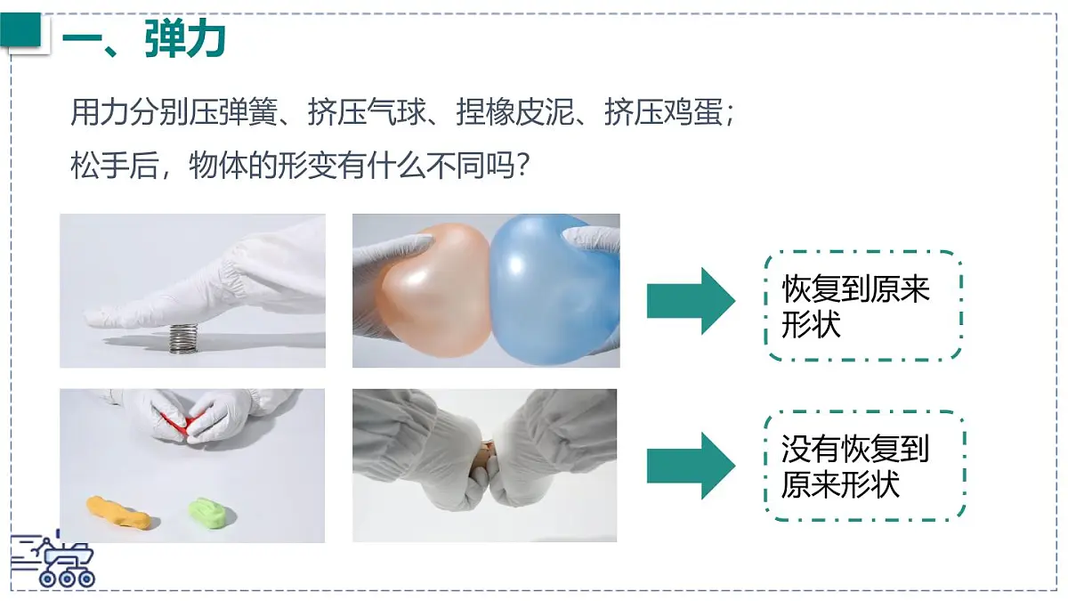 2024-2025学年沪粤版物理八年级下册 6.2 弹力 力的测量和表示 课件第4页