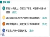2024-2025學年滬粵版物理八年級下冊 8.1 壓強 課件