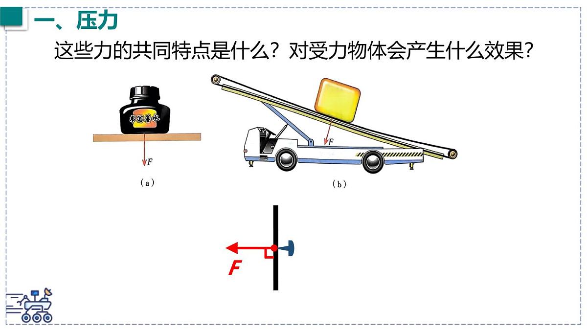 2024-2025学年沪粤版物理八年级下册 8.1 压强 课件第5页