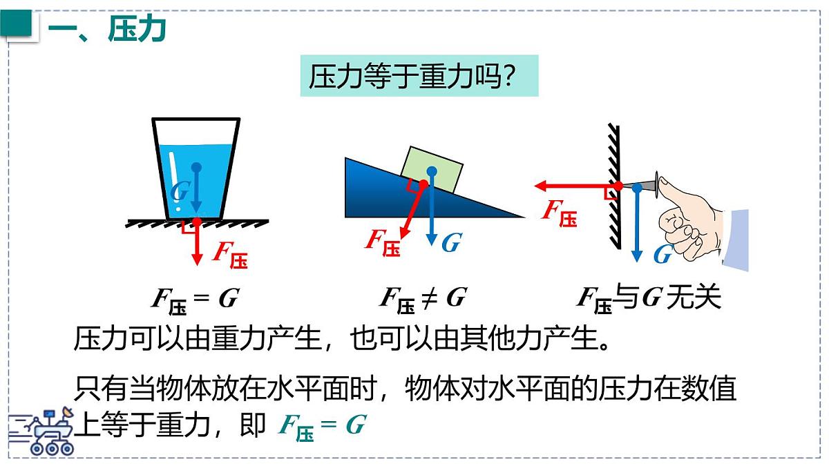 2024-2025学年沪粤版物理八年级下册 8.1 压强 课件第7页