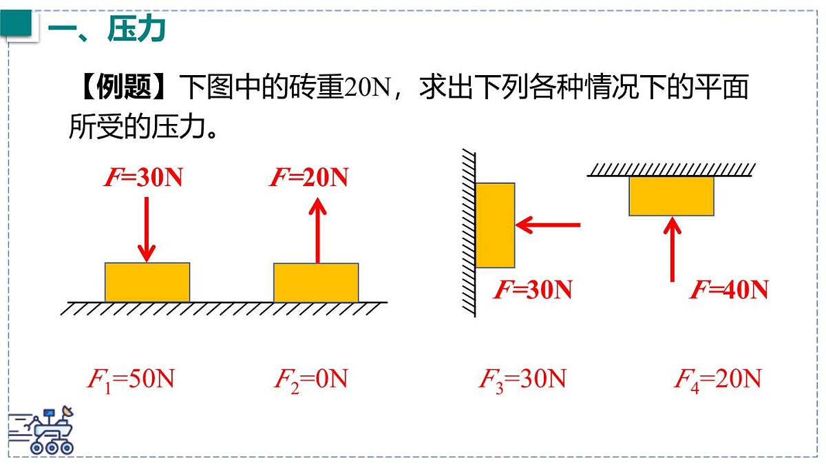 2024-2025学年沪粤版物理八年级下册 8.1 压强 课件第8页