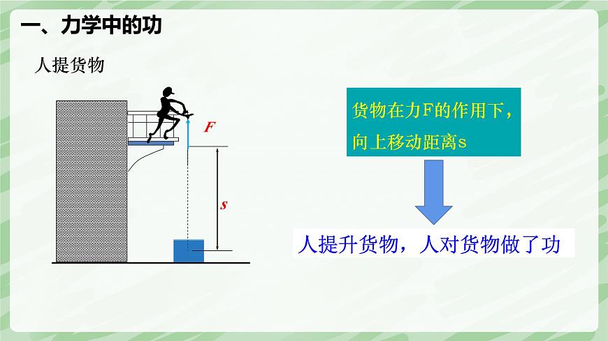 11.1 功—初中物理八年级下册 同步教学课件（人教版2024）第7页