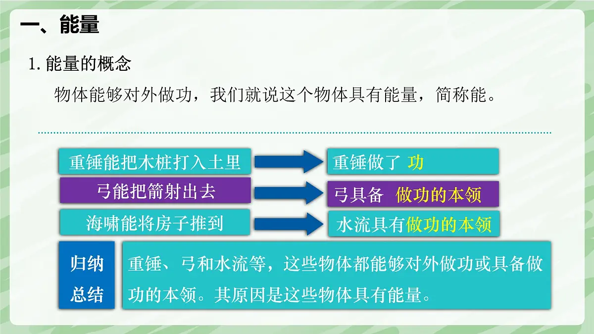 11.3 动能和势能—初中物理八年级下册 同步教学课件（人教版2024）第5页