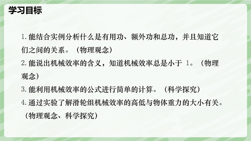 12.4 机械效率—初中物理八年级下册 同步教学课件（人教版2024）第2页