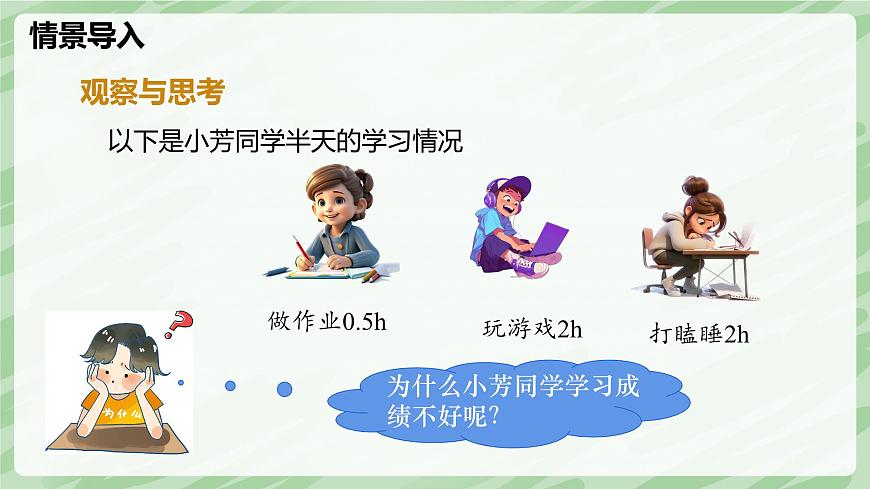 12.4 机械效率—初中物理八年级下册 同步教学课件（人教版2024）第3页