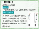 12.4 機械效率—初中物理八年級下冊 同步教學課件+同步講義+同步練習（人教版2024）