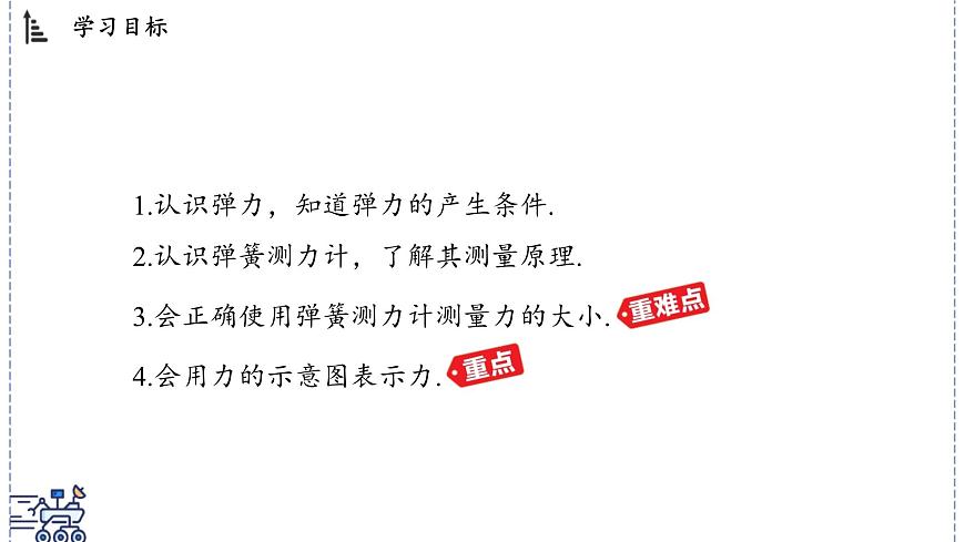 2024-2025学年沪粤版物理八年级下册 6.2 弹力 力的测量和表示（课件）第2页