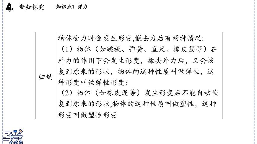 2024-2025学年沪粤版物理八年级下册 6.2 弹力 力的测量和表示（课件）第4页