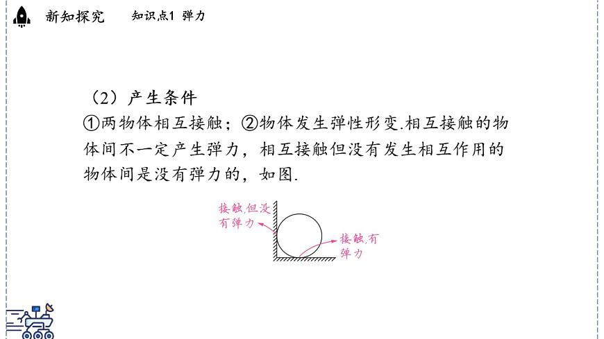 2024-2025学年沪粤版物理八年级下册 6.2 弹力 力的测量和表示（课件）第6页