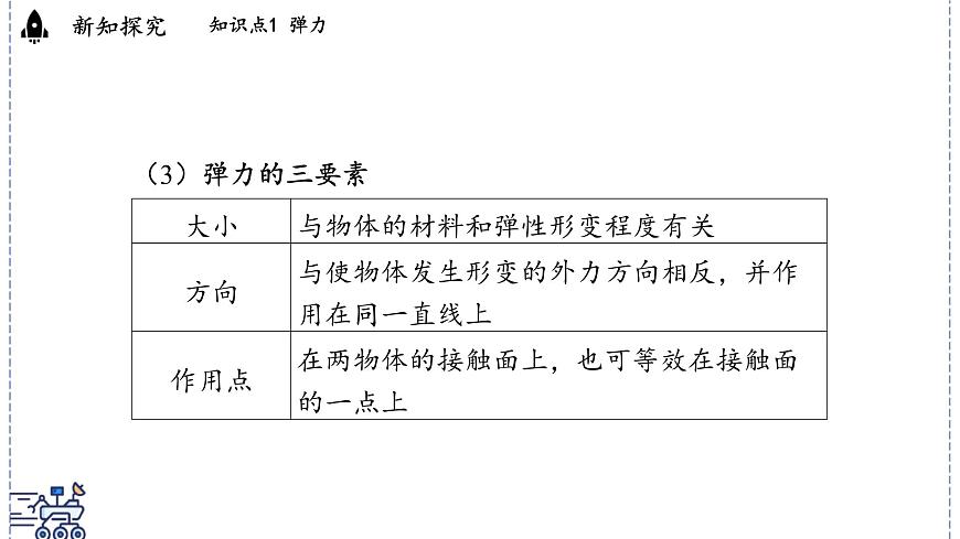 2024-2025学年沪粤版物理八年级下册 6.2 弹力 力的测量和表示（课件）第7页