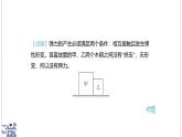 2024-2025學(xué)年滬粵版物理八年級(jí)下冊(cè) 6.2 彈力 力的測量和表示（課件）