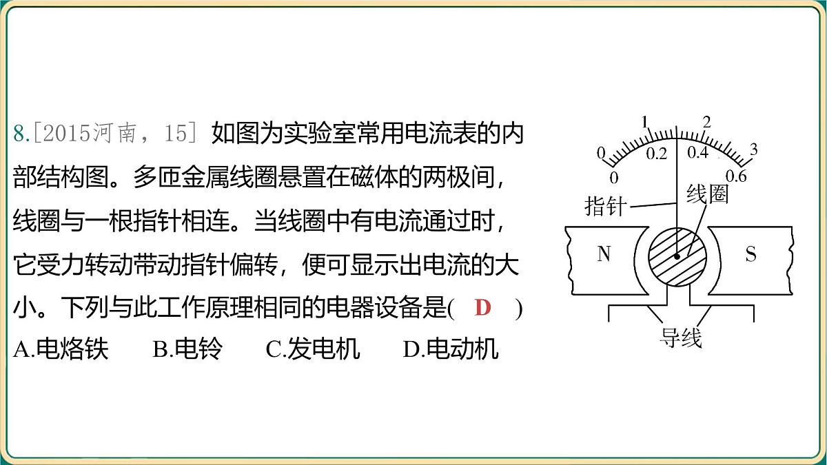 第四章+电与磁+信息的传递+大单元整合+++2025年中考物理一轮专题复习（河南）课件第7页
