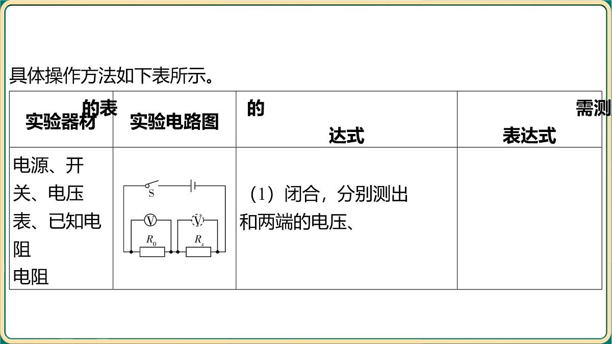 第二章+欧姆定律+电功率+大单元整合-第3节+电阻的测量实验 2025年中考物理一轮专题复习（河南）课件第6页