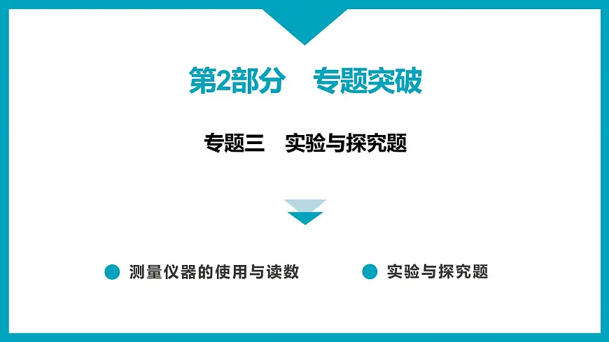 2025年江西省中考物理专题复习课件-+专题三　实验与探究题第1页