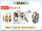 2025年春 滬科版八年級物理下冊 上課課件PPT 第十一章 簡單機(jī)械 第二節(jié) 滑輪及其應(yīng)用