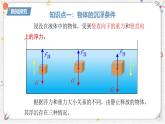 10.4+沉與浮++課件-2024-2025學(xué)年物理八年級下冊教科版
