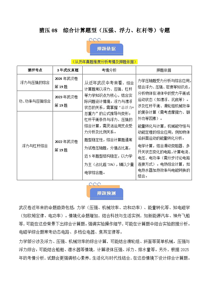 猜压08  综合计算题型（压强、浮力、杠杆等）（武汉专用）（解析版）第1页