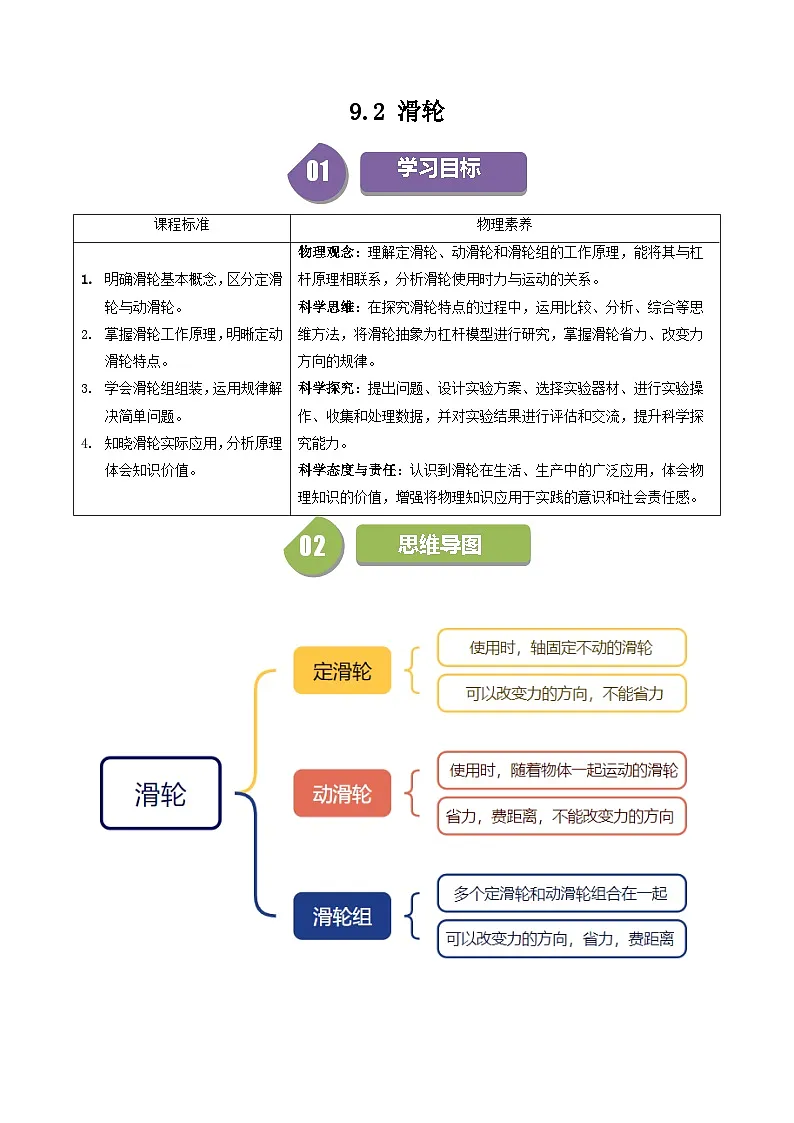 9.2 滑轮（含答案解析）第1页