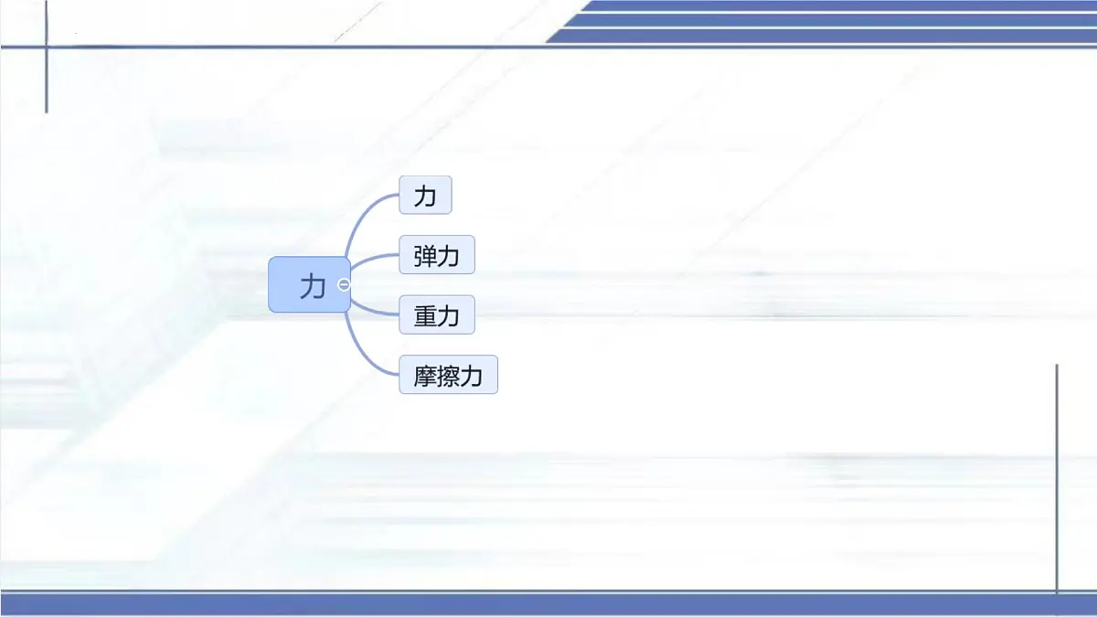 八年级下册期中复习-2024-2025学年八年级物理下册同步课件（北师大版2024）第2页