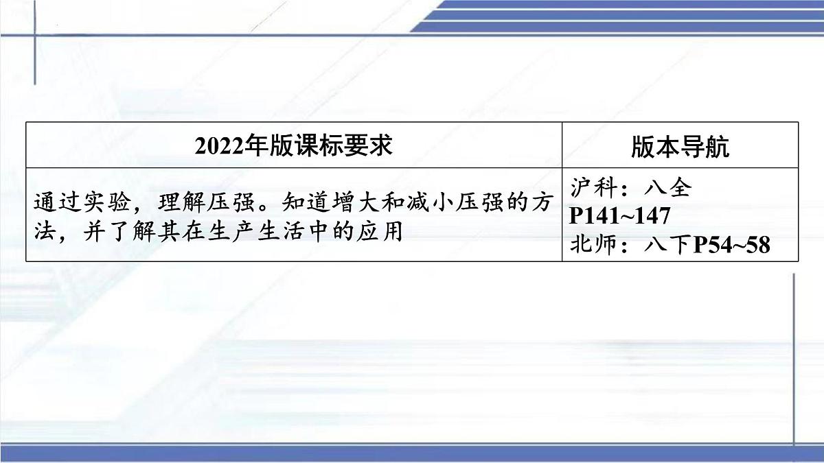 压强的复习-2024-2025学年八年级物理下册同步课件（北师大版2024）第2页