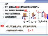 壓強的復習-2024-2025學年八年級物理下冊同步課件（北師大版2024）
