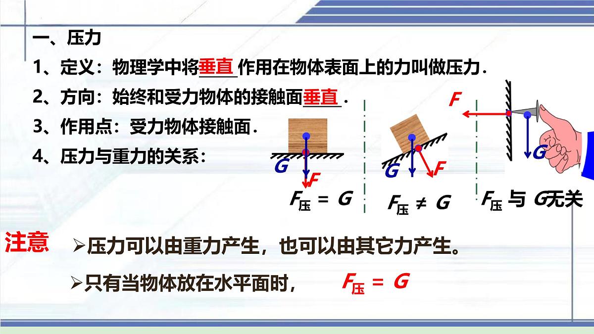 压强的复习-2024-2025学年八年级物理下册同步课件（北师大版2024）第5页