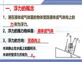 浮力的計算專題-2024-2025學(xué)年八年級物理下冊同步課件（北師大版2024）