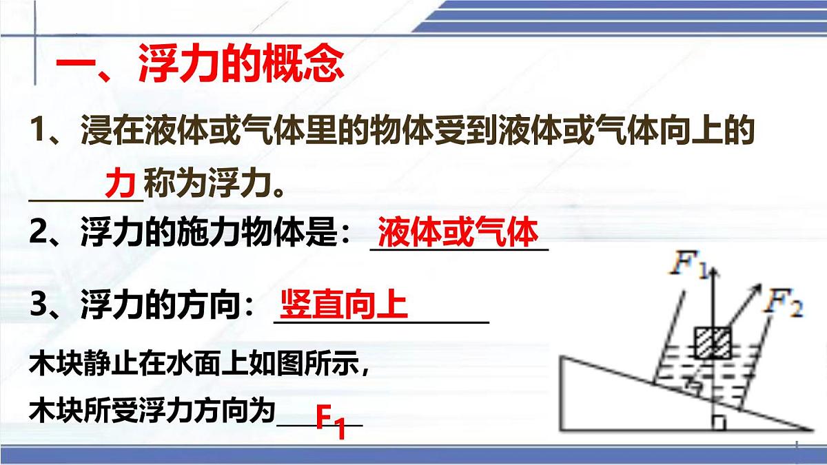 浮力的计算专题-2024-2025学年八年级物理下册同步课件（北师大版2024）第2页