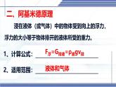 浮力的計算專題-2024-2025學(xué)年八年級物理下冊同步課件（北師大版2024）