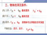 浮力的計算專題-2024-2025學(xué)年八年級物理下冊同步課件（北師大版2024）