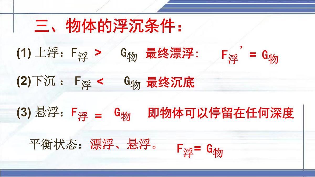 浮力的计算专题-2024-2025学年八年级物理下册同步课件（北师大版2024）第4页