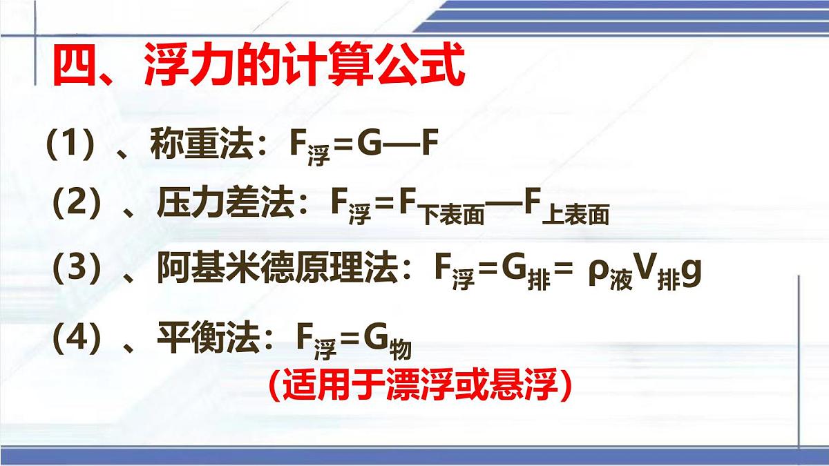 浮力的计算专题-2024-2025学年八年级物理下册同步课件（北师大版2024）第5页