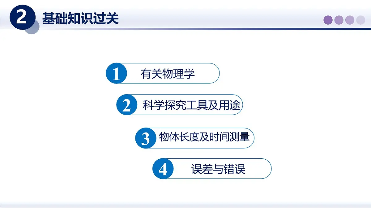 （教科版2024）初中物理八年级上册 第一章+走进实验室（章末复习） 课件第3页