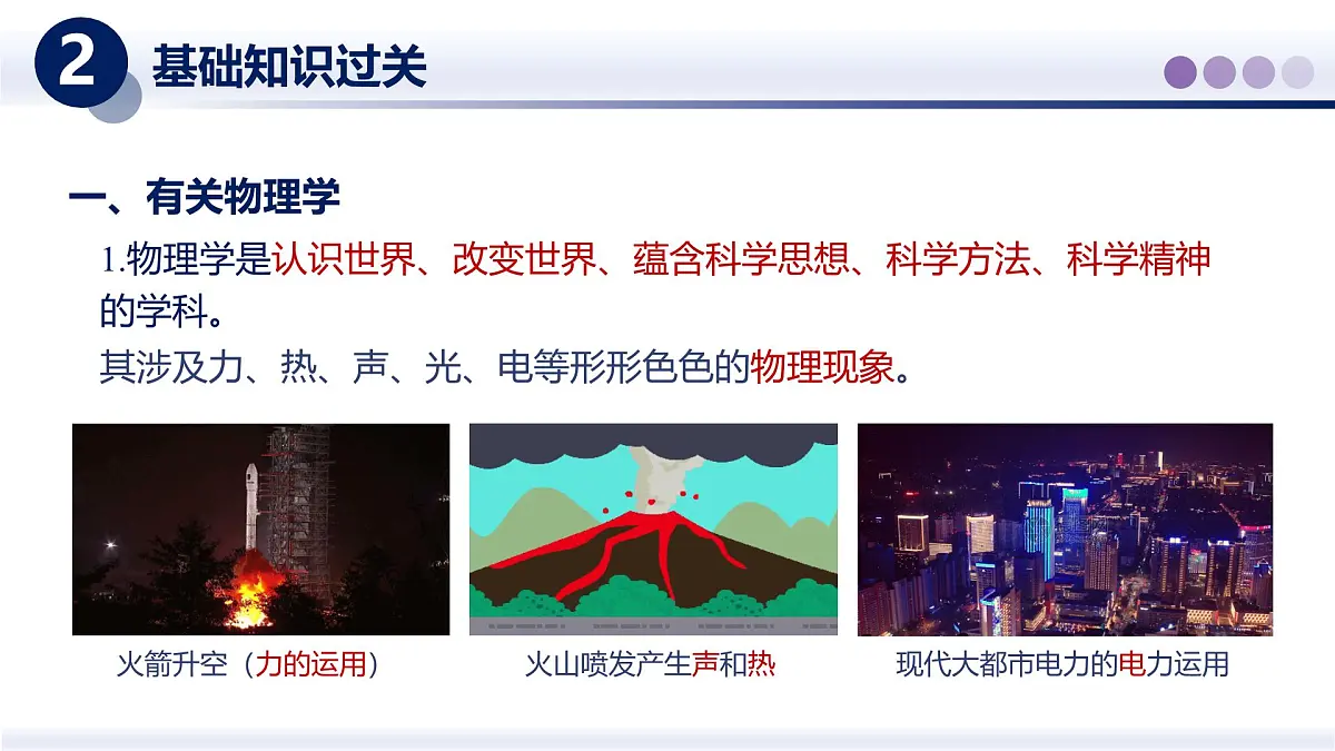 （教科版2024）初中物理八年级上册 第一章+走进实验室（章末复习） 课件第4页