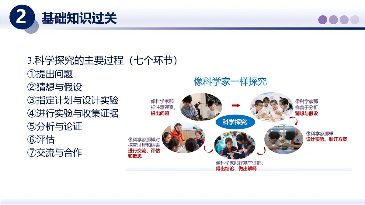 （教科版2024）初中物理八年级上册 第一章+走进实验室（章末复习） 课件第6页