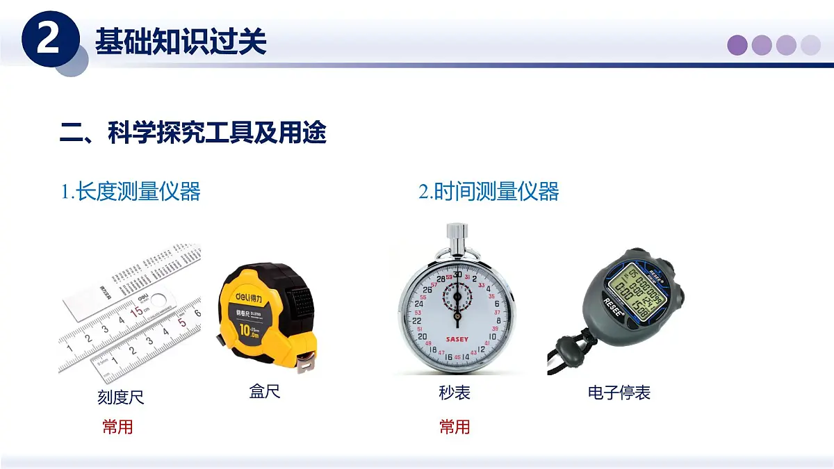 （教科版2024）初中物理八年级上册 第一章+走进实验室（章末复习） 课件第8页