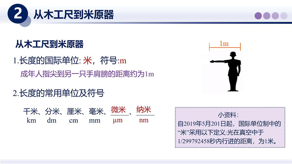 （教科版2024）初中物理八年级上册 1.2测量：实验探究的基础 课件第7页