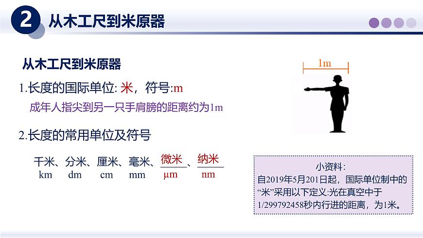 （教科版2024）初中物理八年级上册 1.2测量：实验探究的基础 课件第7页