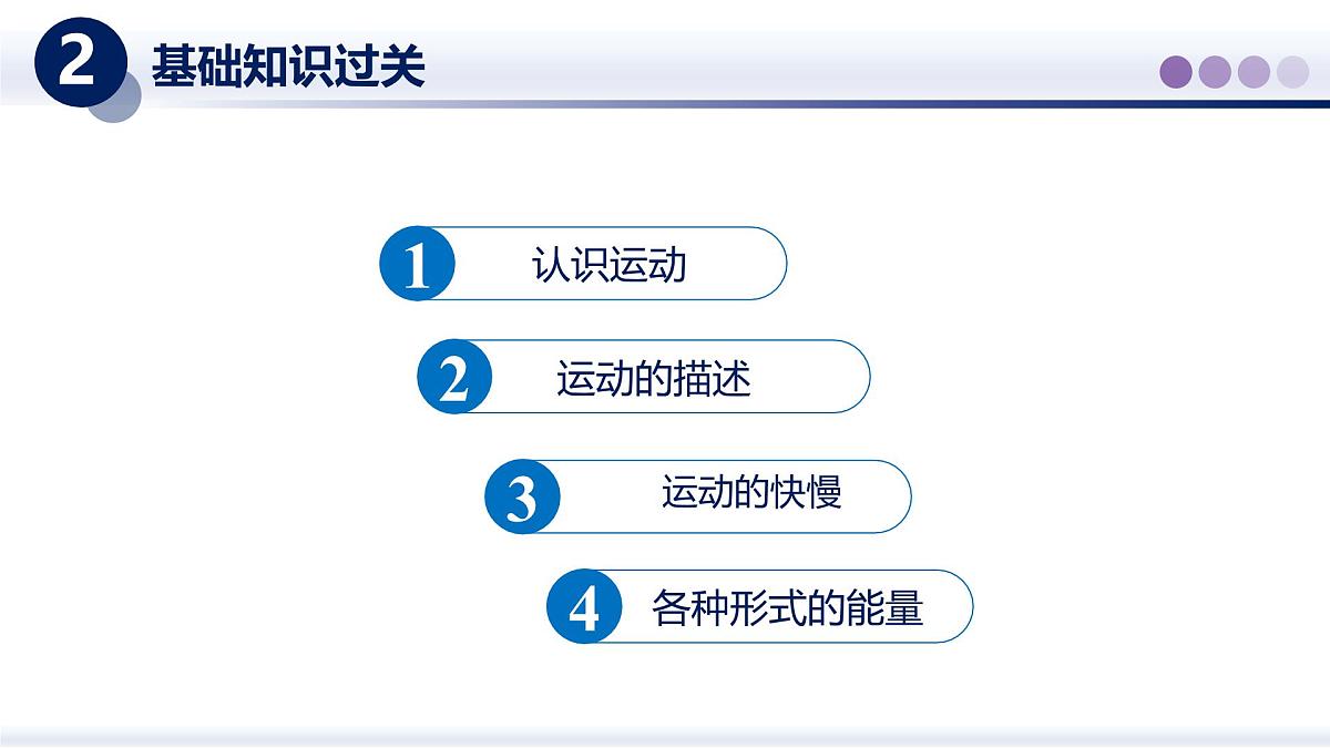 （教科版2024）初中物理八年级上册 第二章+运动与能量（章末复习） 课件第3页