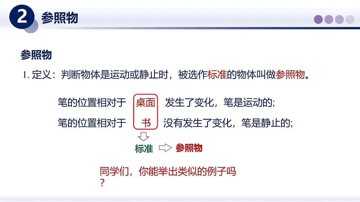 （教科版2024）初中物理八年级上册 2.2运动的描述 课件第6页