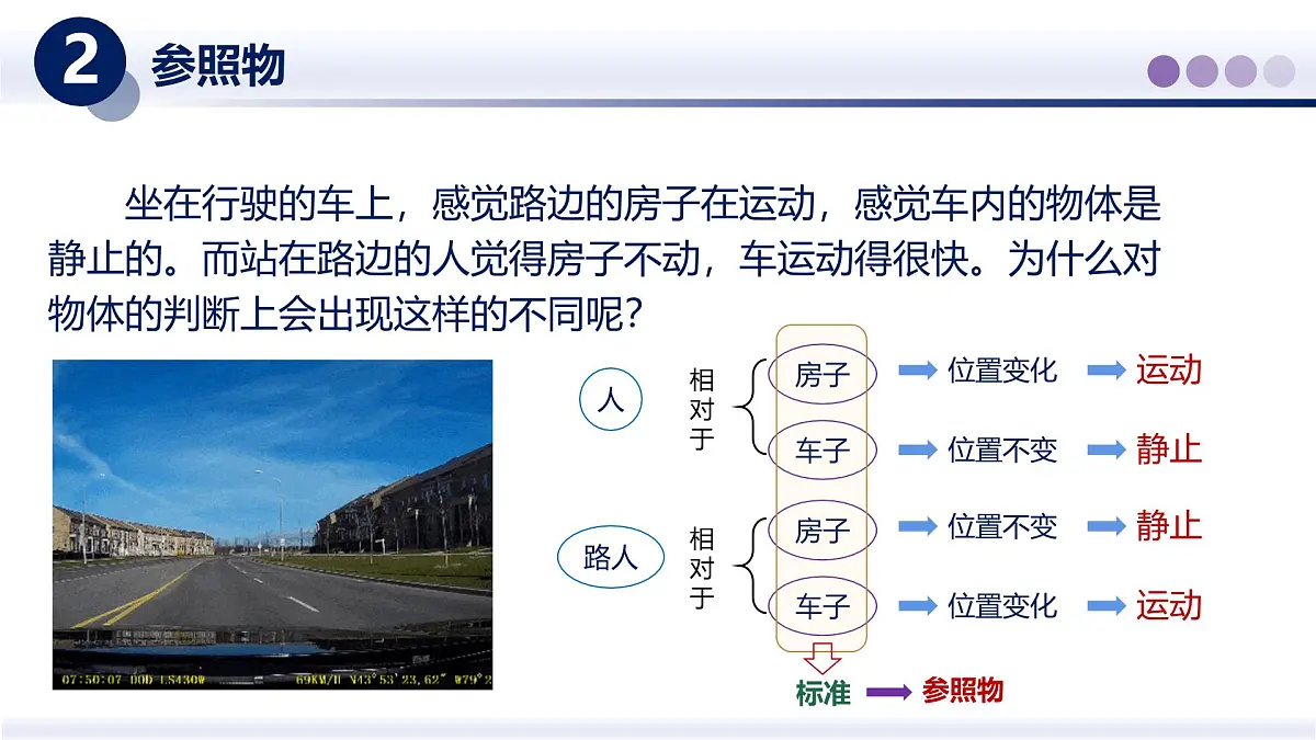 （教科版2024）初中物理八年级上册 2.2运动的描述 课件第7页