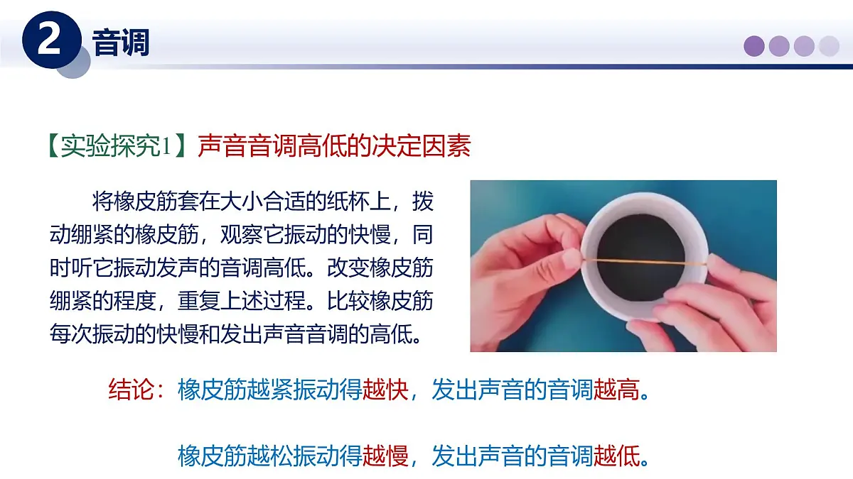（教科版2024）初中物理八年级上册 3.2探究乐音的特性 课件第6页