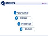 （教科版2024）初中物理八年級上冊 第三章+聲的世界（章末復習） 課件