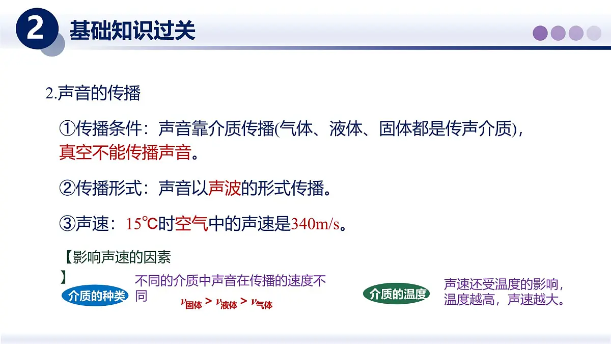 （教科版2024）初中物理八年级上册 第三章+声的世界（章末复习） 课件第6页