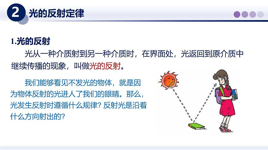 （教科版2024）初中物理八年级上册 4.2光的反射定律 课件第4页
